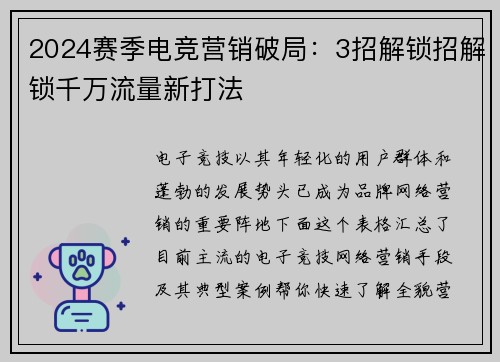 2024赛季电竞营销破局：3招解锁招解锁千万流量新打法